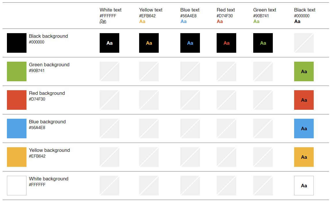 Accessible color palette featuring red, blue, green, and yellow from the Microsoft logo, plus black and white